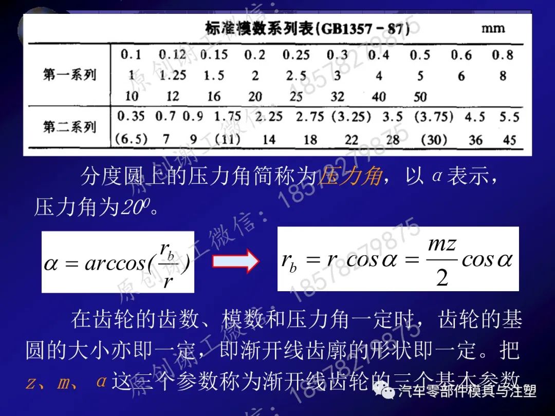 干货分享——齿轮传动的图23