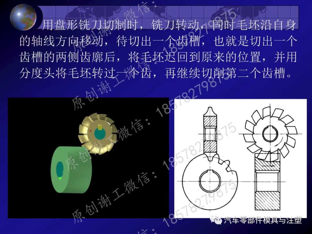 干货分享——齿轮传动的图50