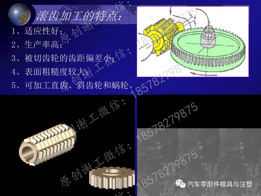 干货分享——齿轮传动的图58