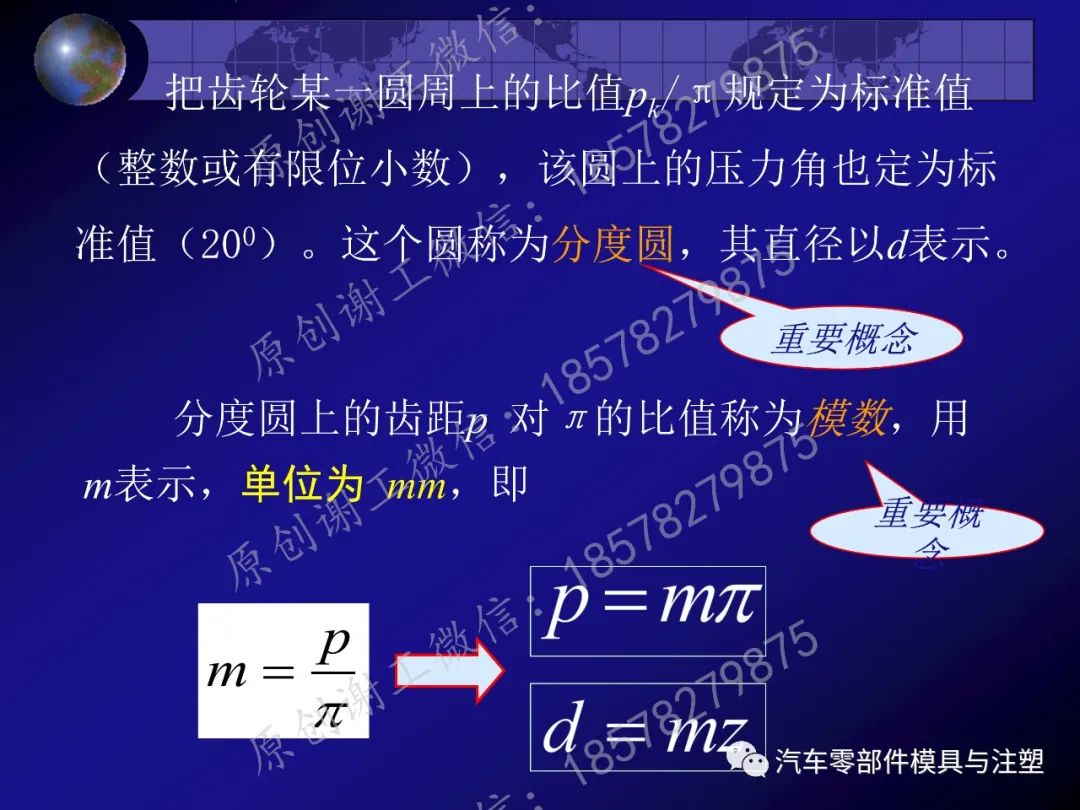 干货分享——齿轮传动的图22