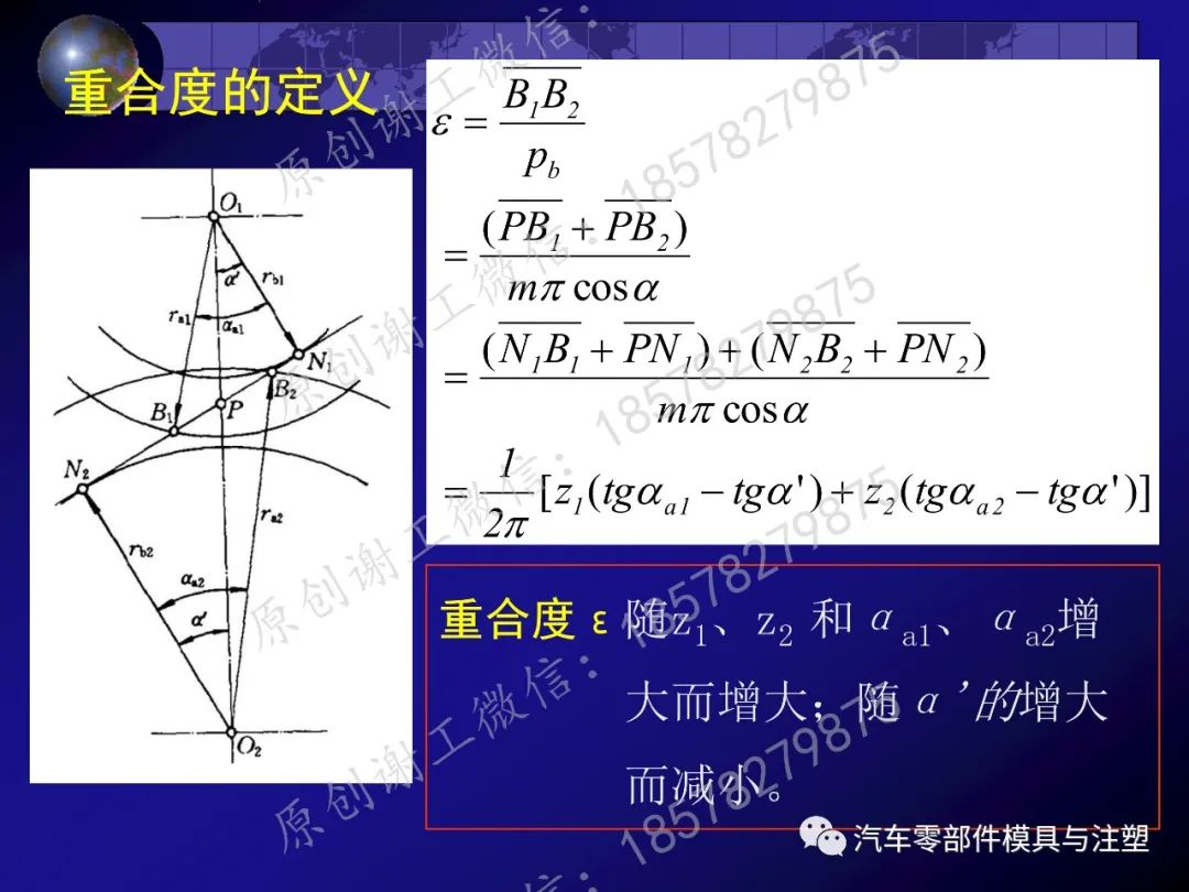 干货分享——齿轮传动的图43