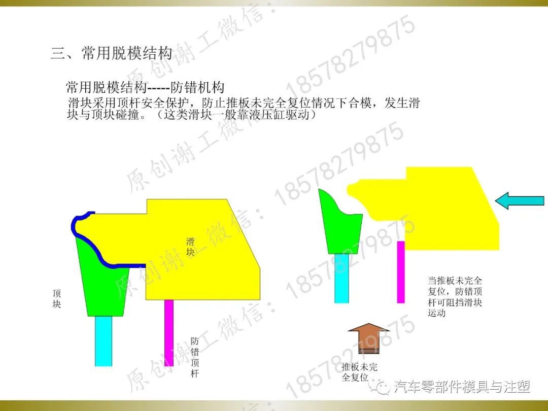 汽车内外饰产品结构设计的图42