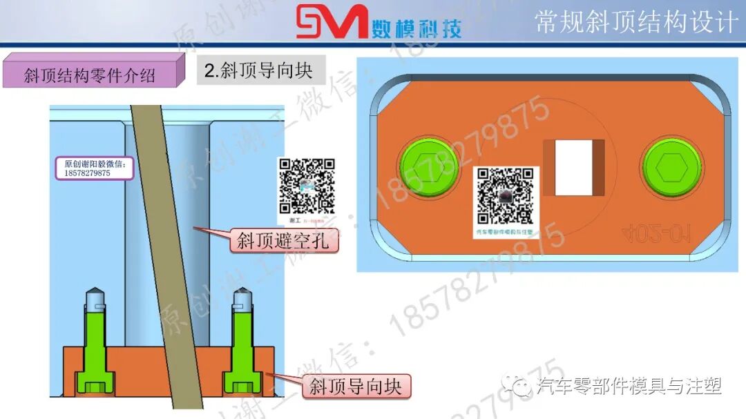 斜頂結構設計大全的圖5