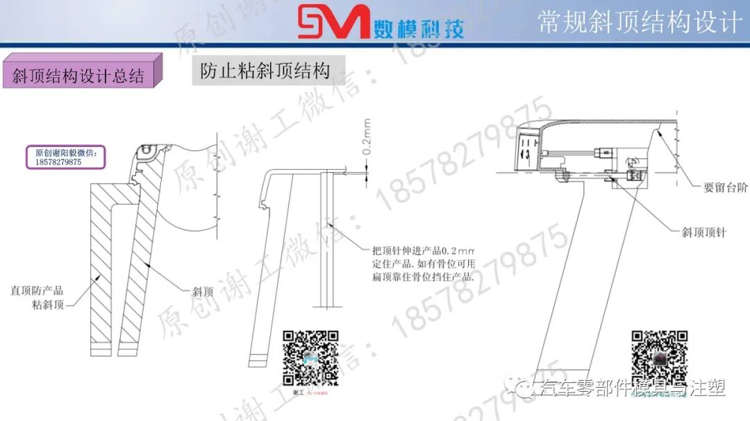 斜頂結構設計大全的圖23