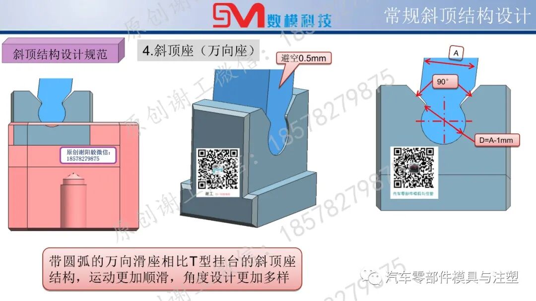 斜頂結構設計大全的圖15