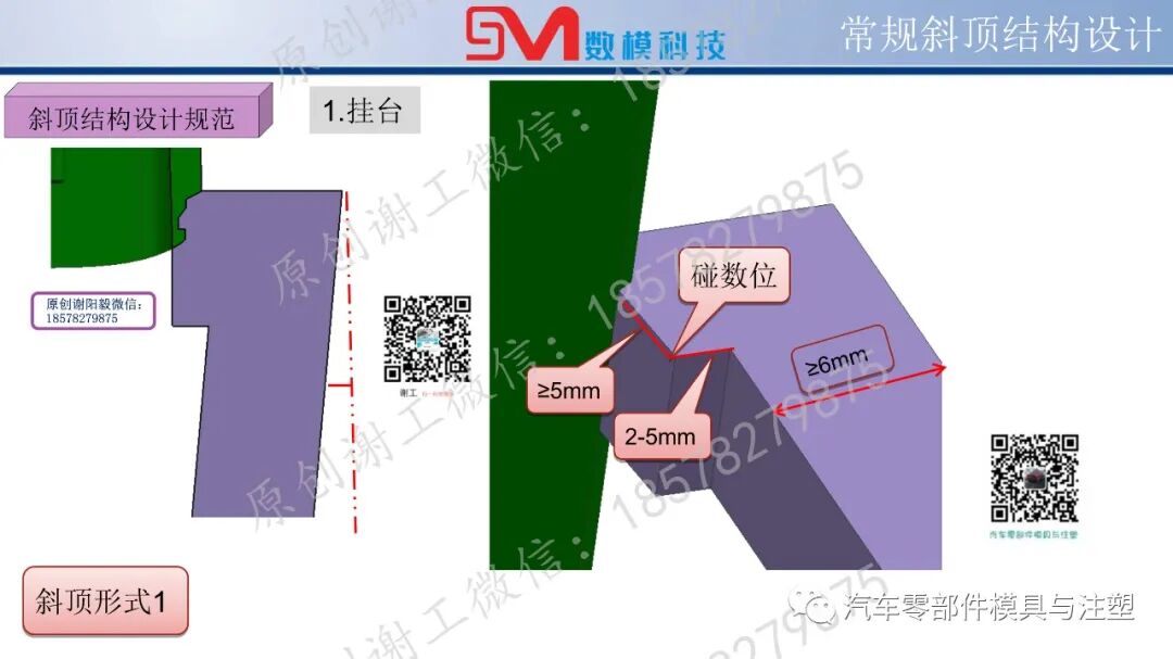 斜頂結構設計大全的圖9