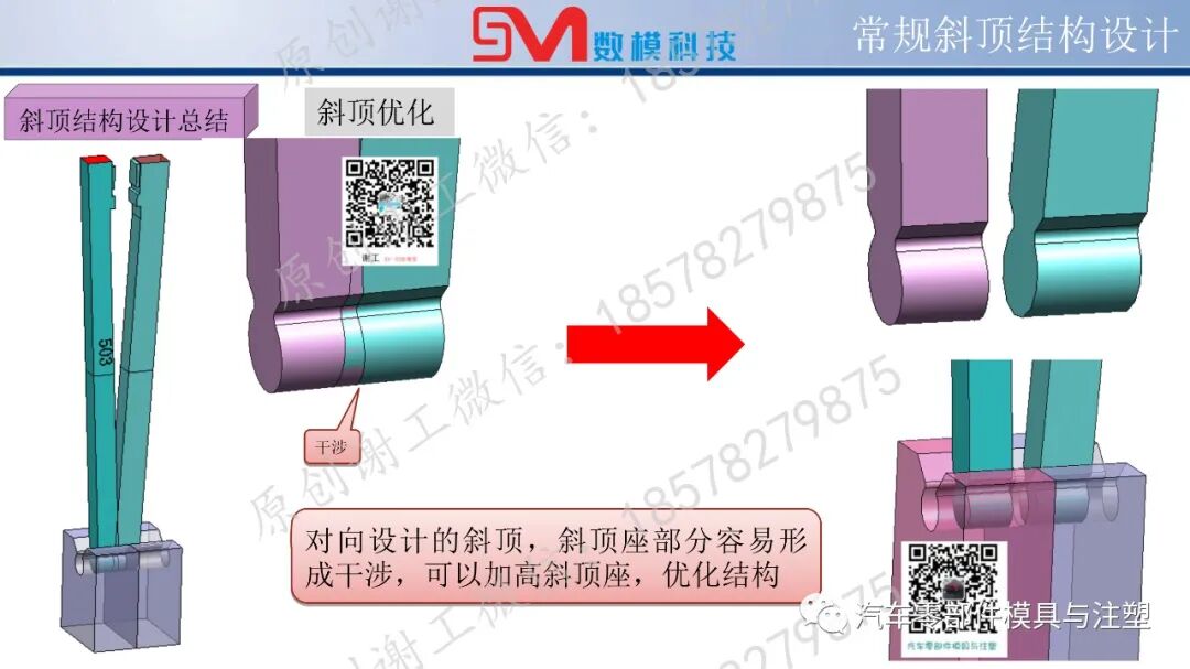 斜頂結構設計大全的圖18