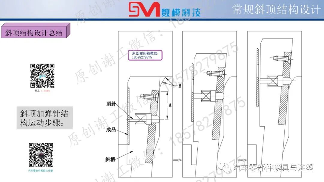 斜頂結構設計大全的圖24