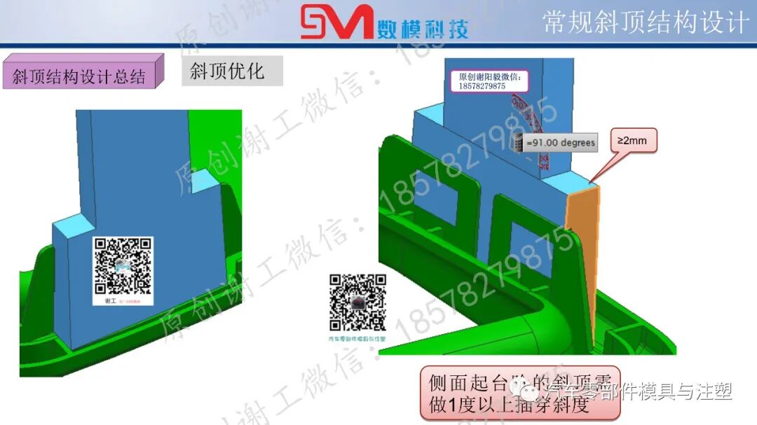 斜頂結構設計大全的圖16