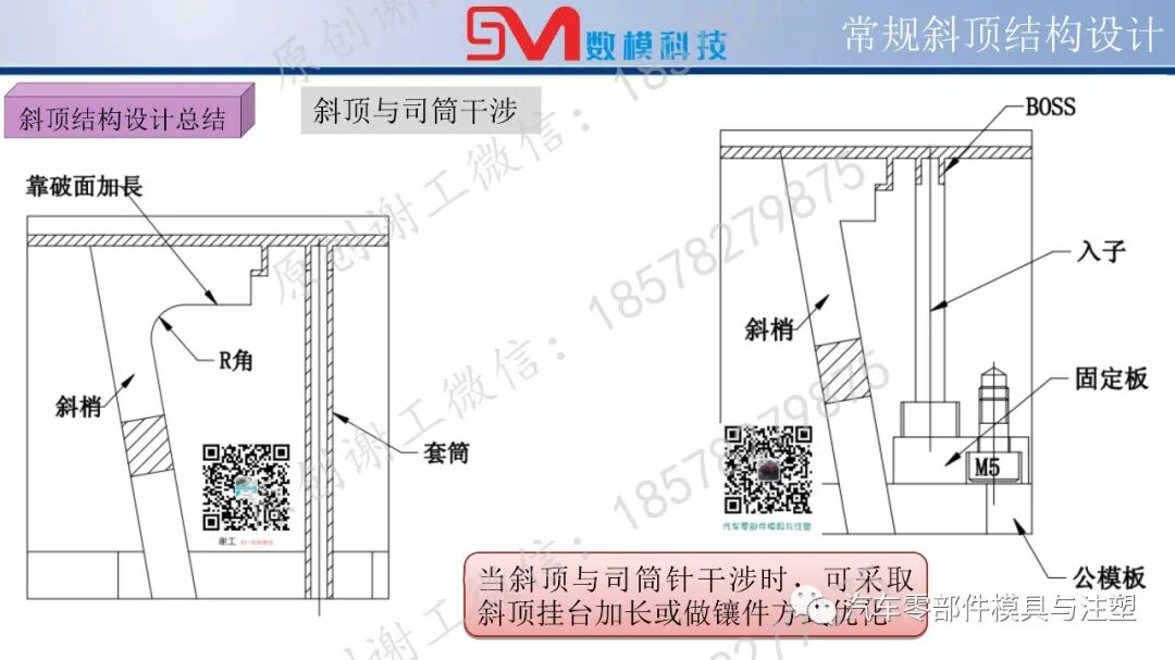 斜頂結構設計大全的圖25