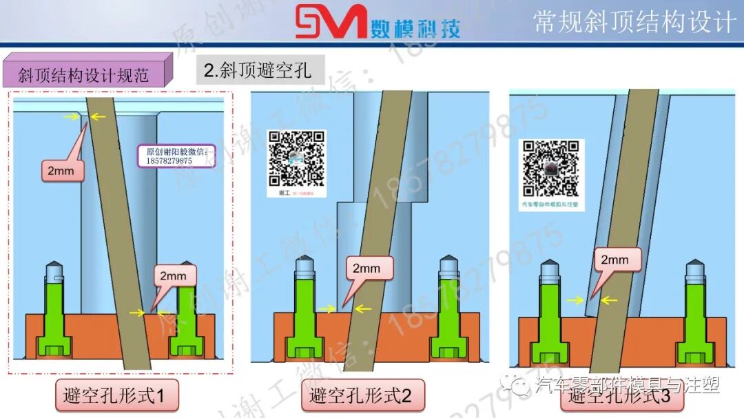 斜頂結構設計大全的圖11