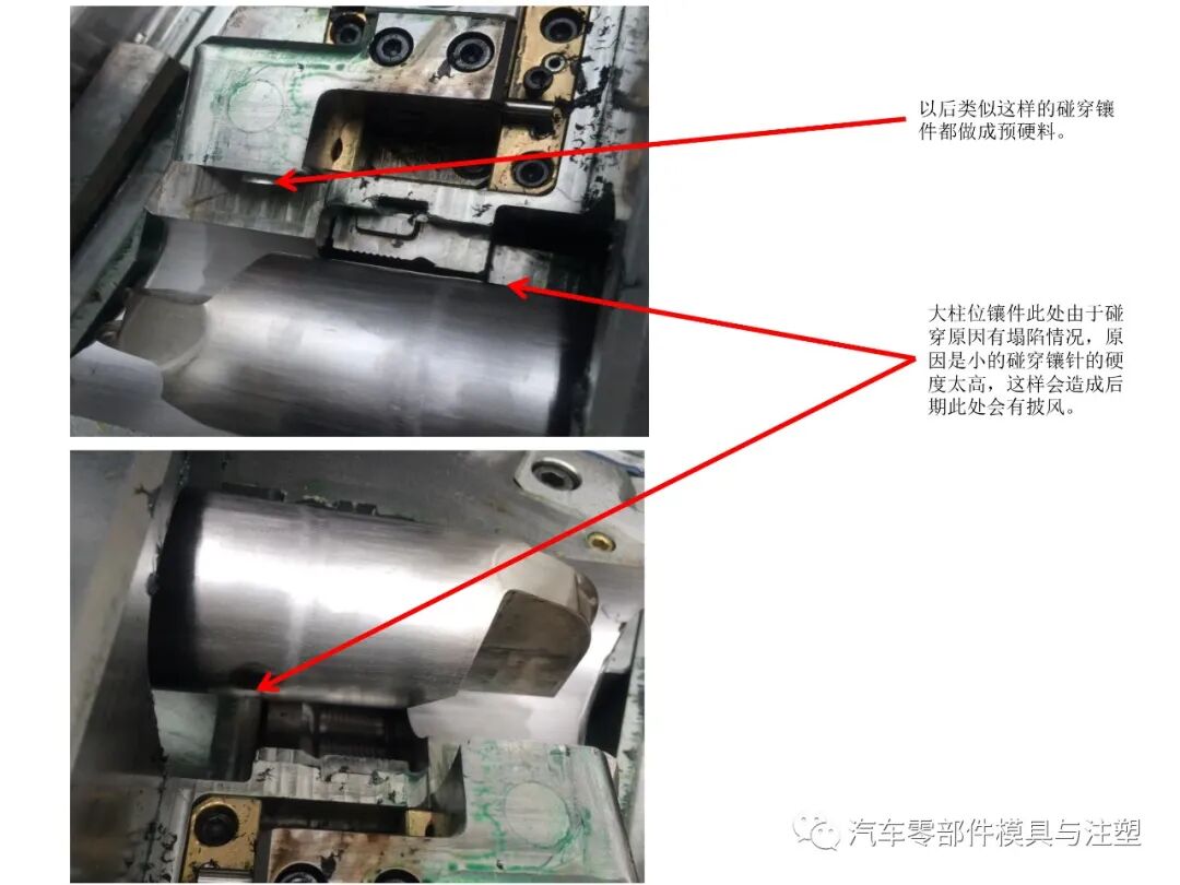 出口汽車模外圍件設計要求總結的圖6