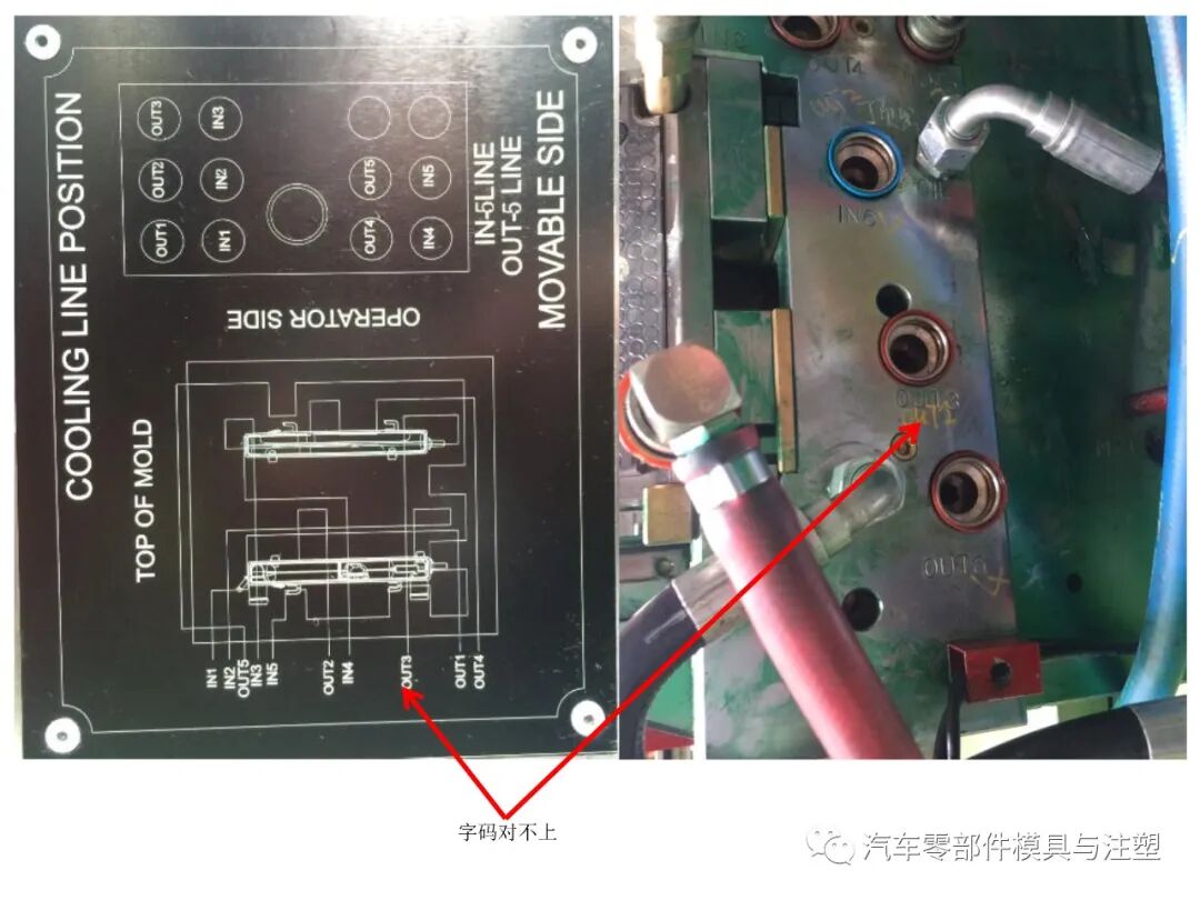 出口汽車模外圍件設計要求總結的圖14