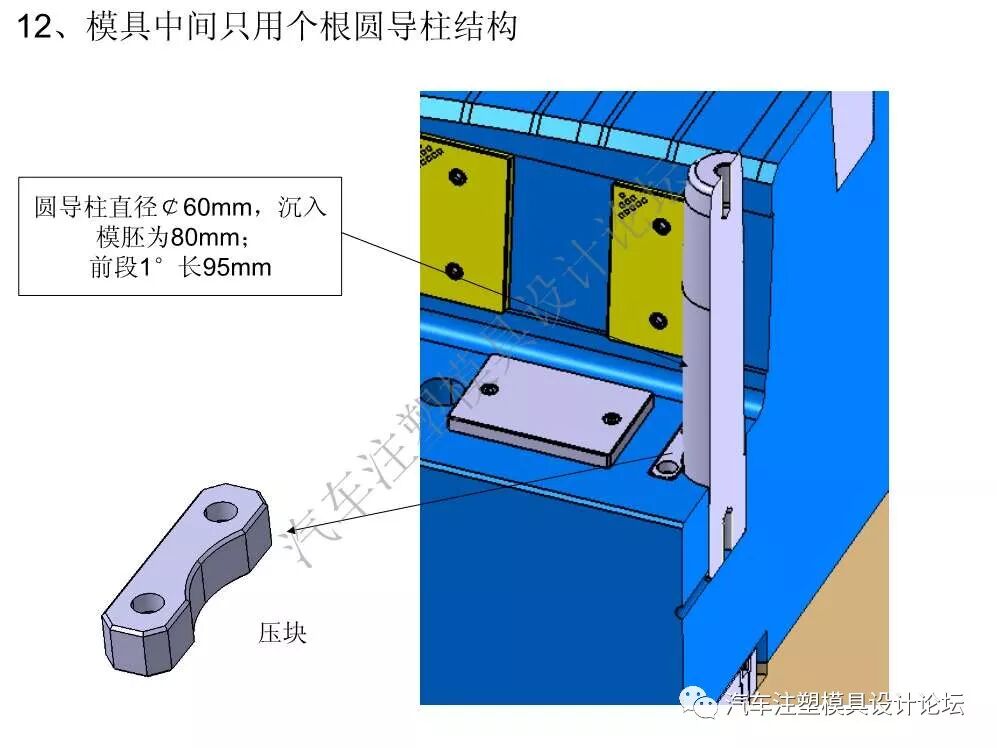 汽車保險杠模具設計總結的圖15
