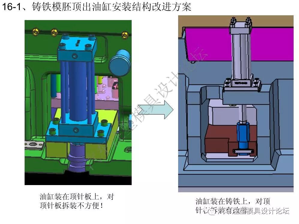 汽車保險杠模具設計總結的圖20