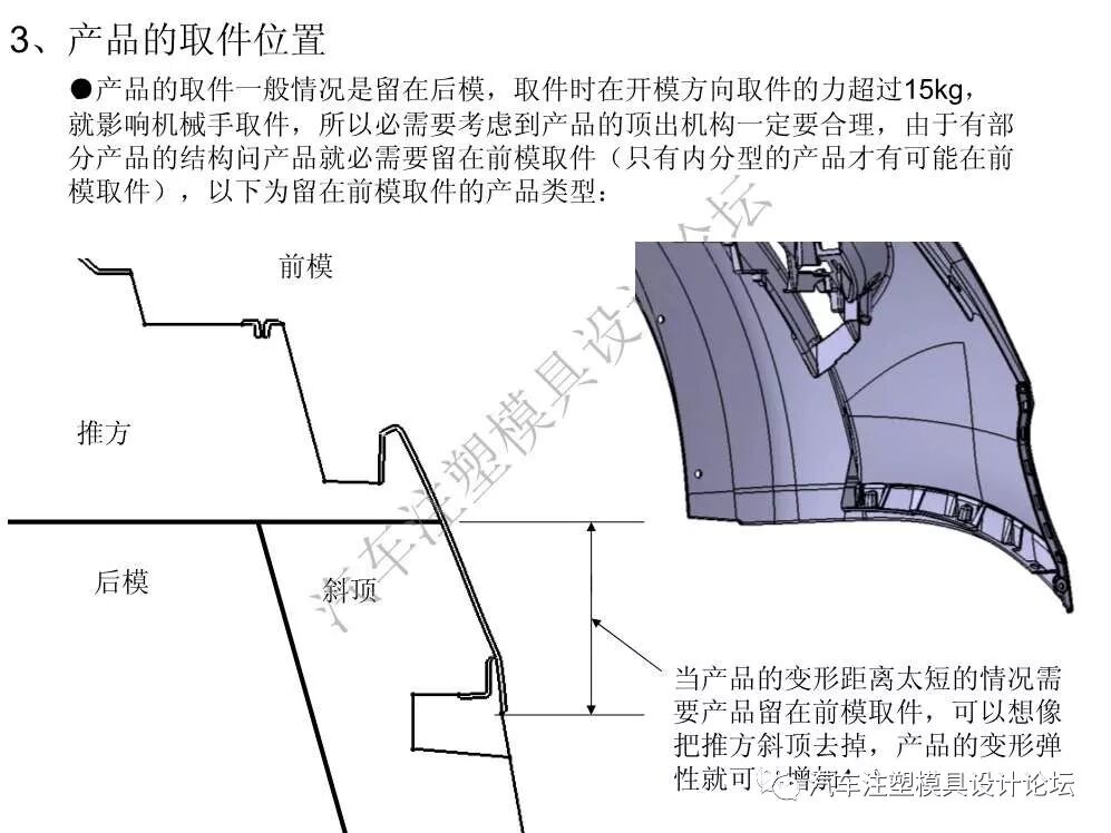 汽車保險杠模具設計總結的圖6