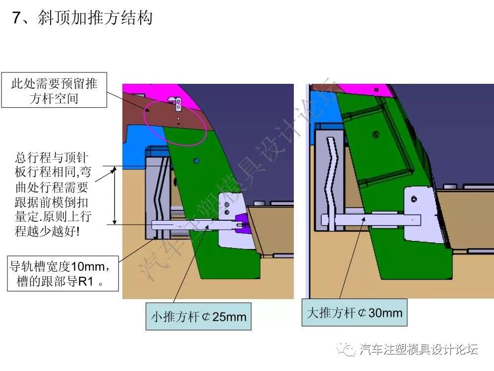 汽車保險杠模具設計總結的圖10