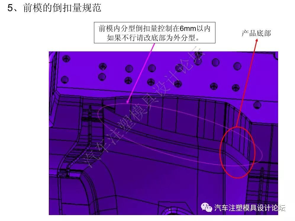 汽車保險杠模具設計總結的圖8