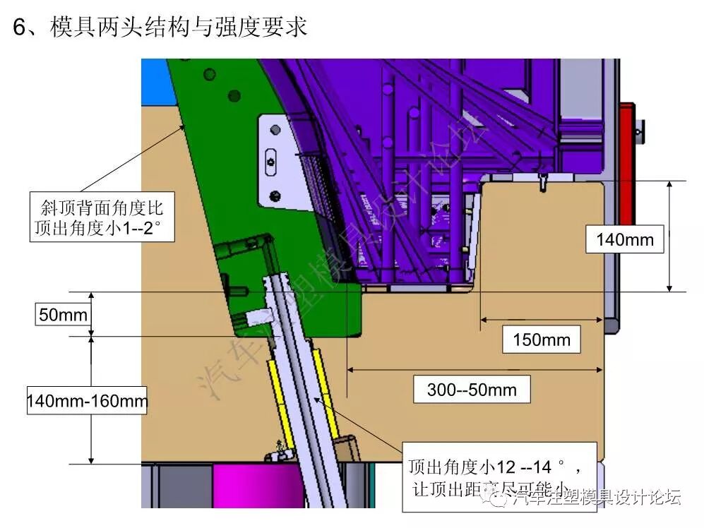 汽車保險杠模具設計總結的圖9