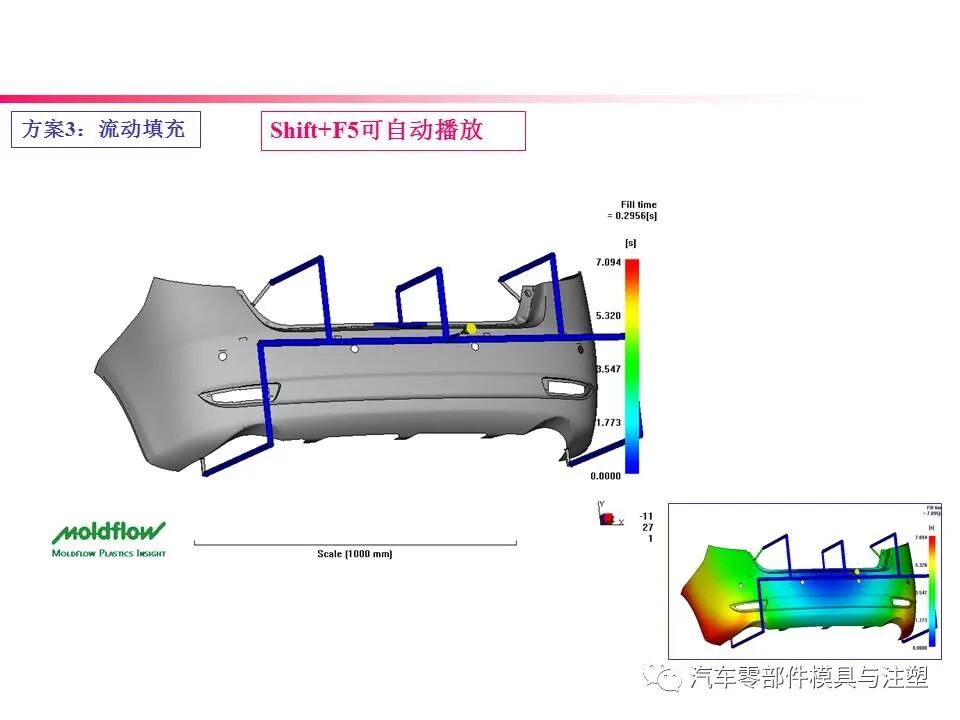大开眼界——汽车后保模流分析报告的图13