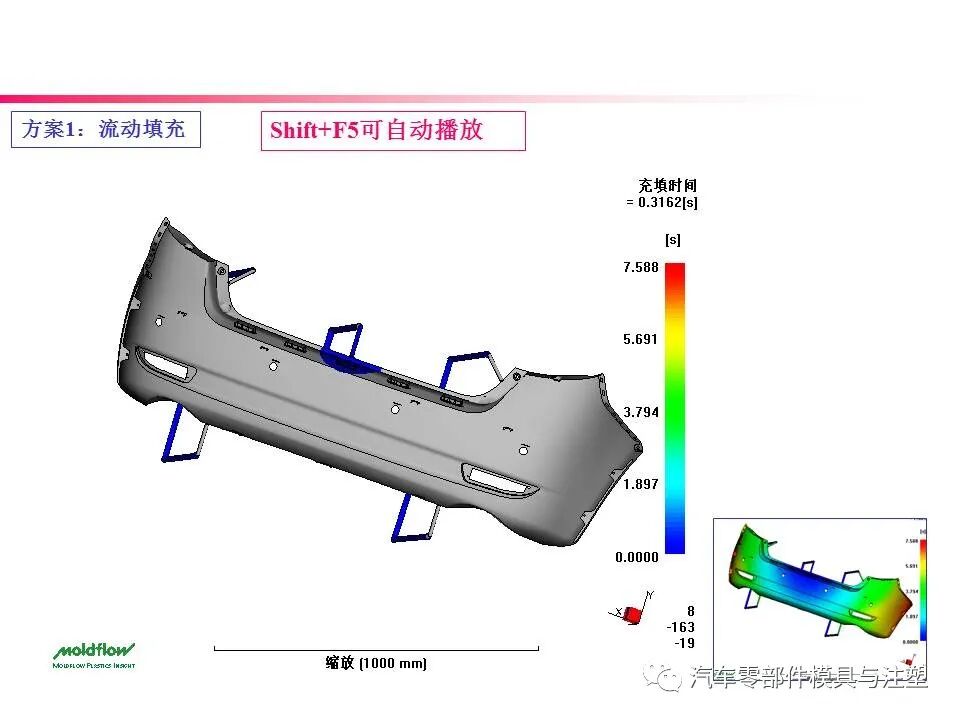 大开眼界——汽车后保模流分析报告的图10
