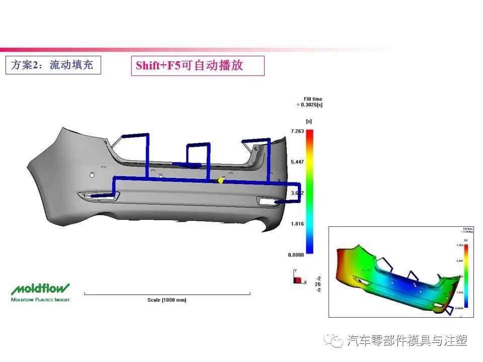 大开眼界——汽车后保模流分析报告的图11