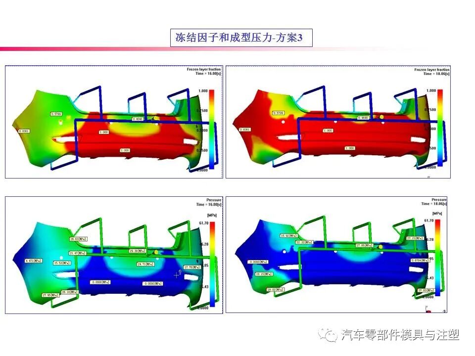 大开眼界——汽车后保模流分析报告的图22
