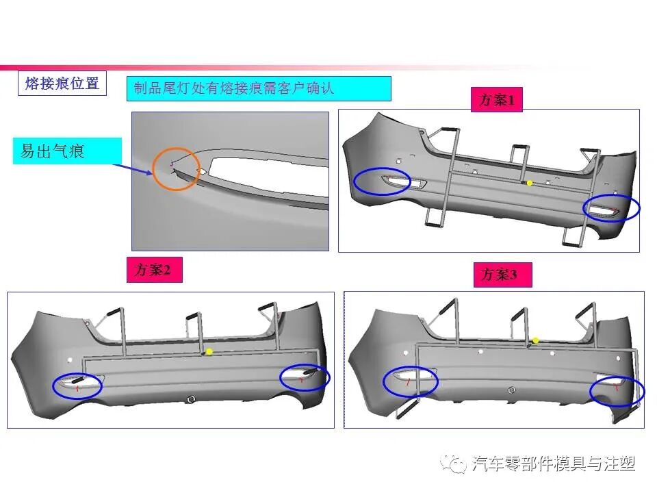 大开眼界——汽车后保模流分析报告的图16