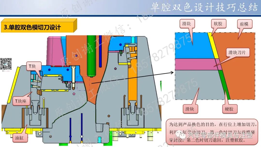 谢工原创 & 单腔双色设计技巧总结的图8