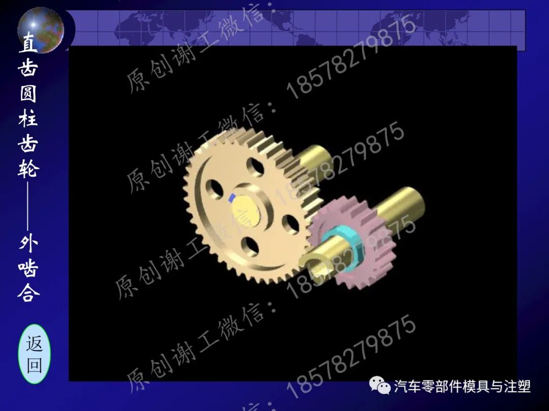 齒輪傳動之圖文詳解的圖4