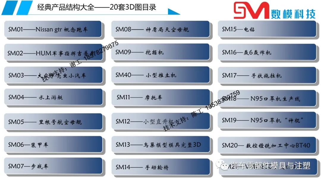 收藏 @ 注塑成型缺陷工藝分析的圖75