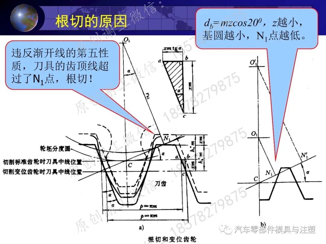 齒輪傳動之圖文詳解的圖60