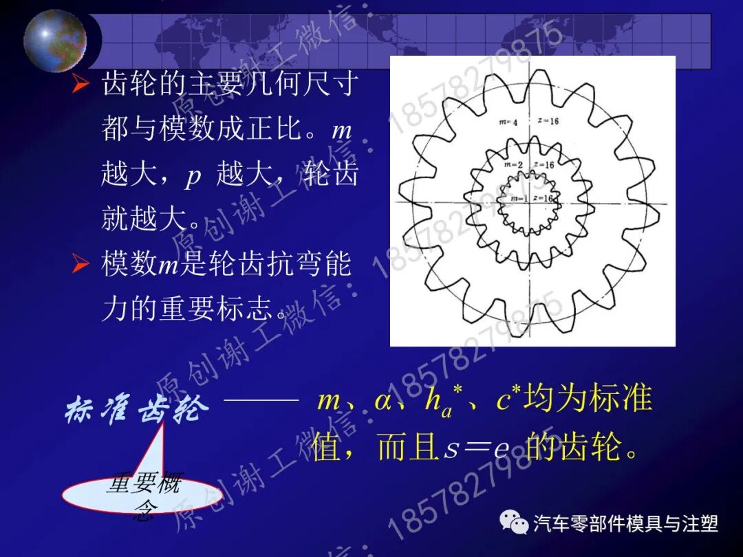 齒輪傳動之圖文詳解的圖23