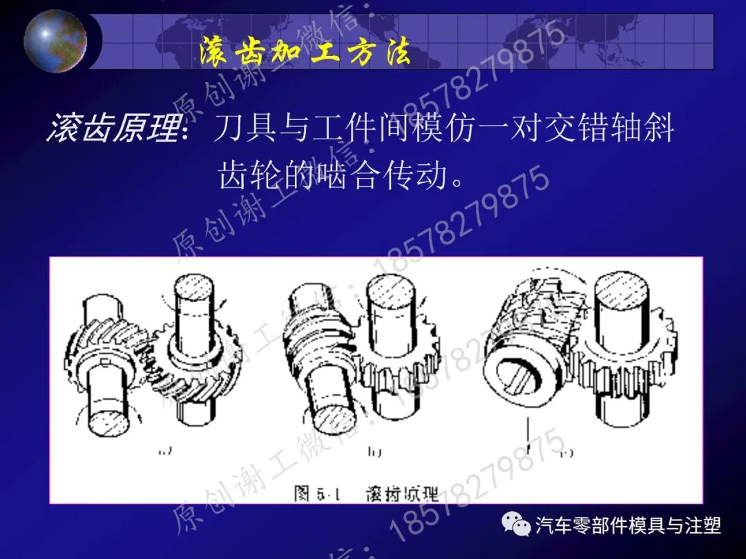 齒輪傳動之圖文詳解的圖56