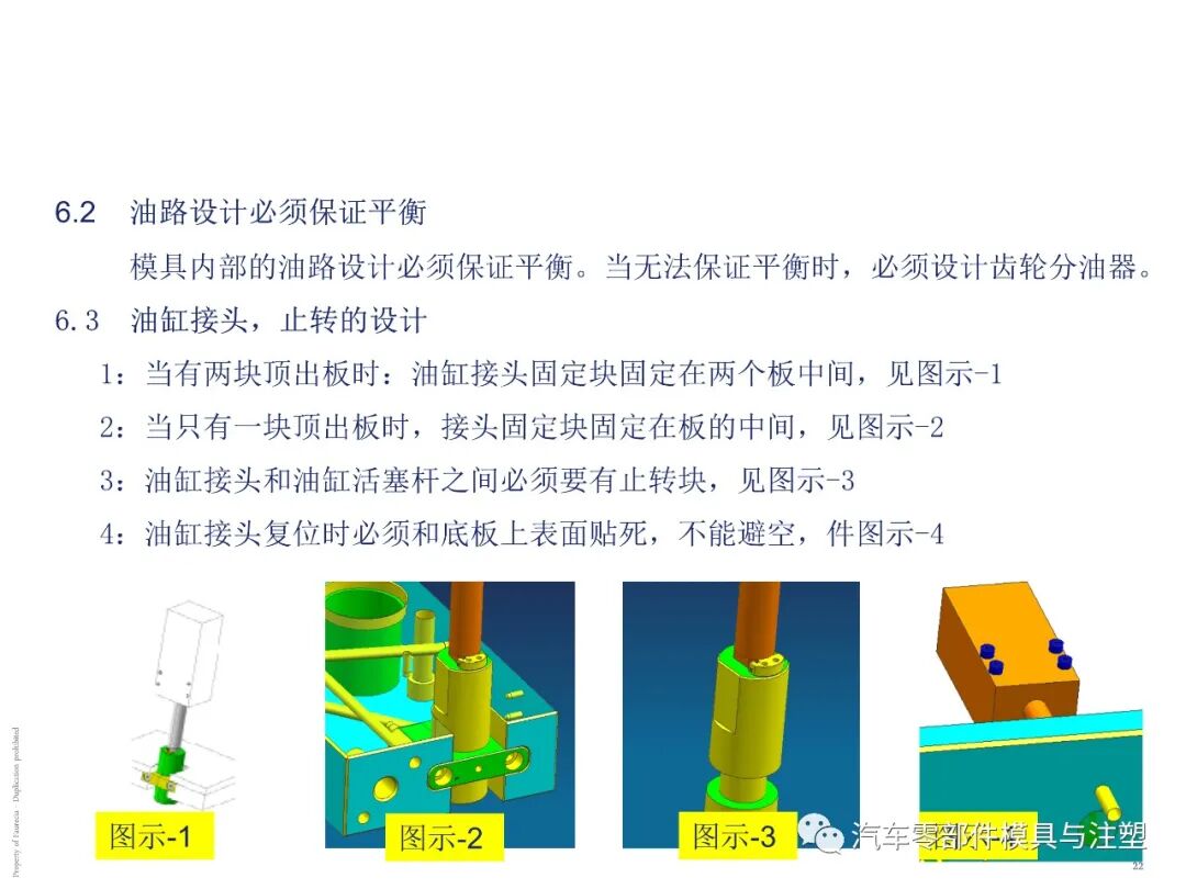 出口汽车模设计要求有哪些？的图12