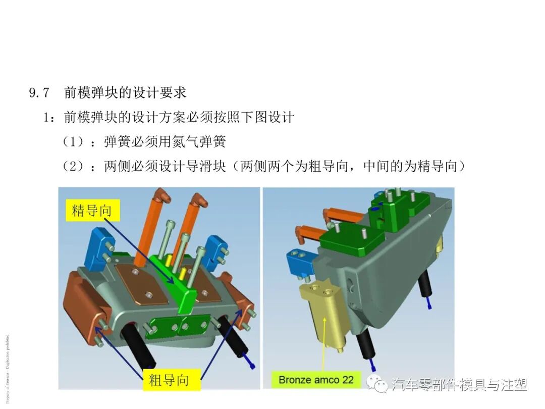 出口汽车模设计要求有哪些？的图32
