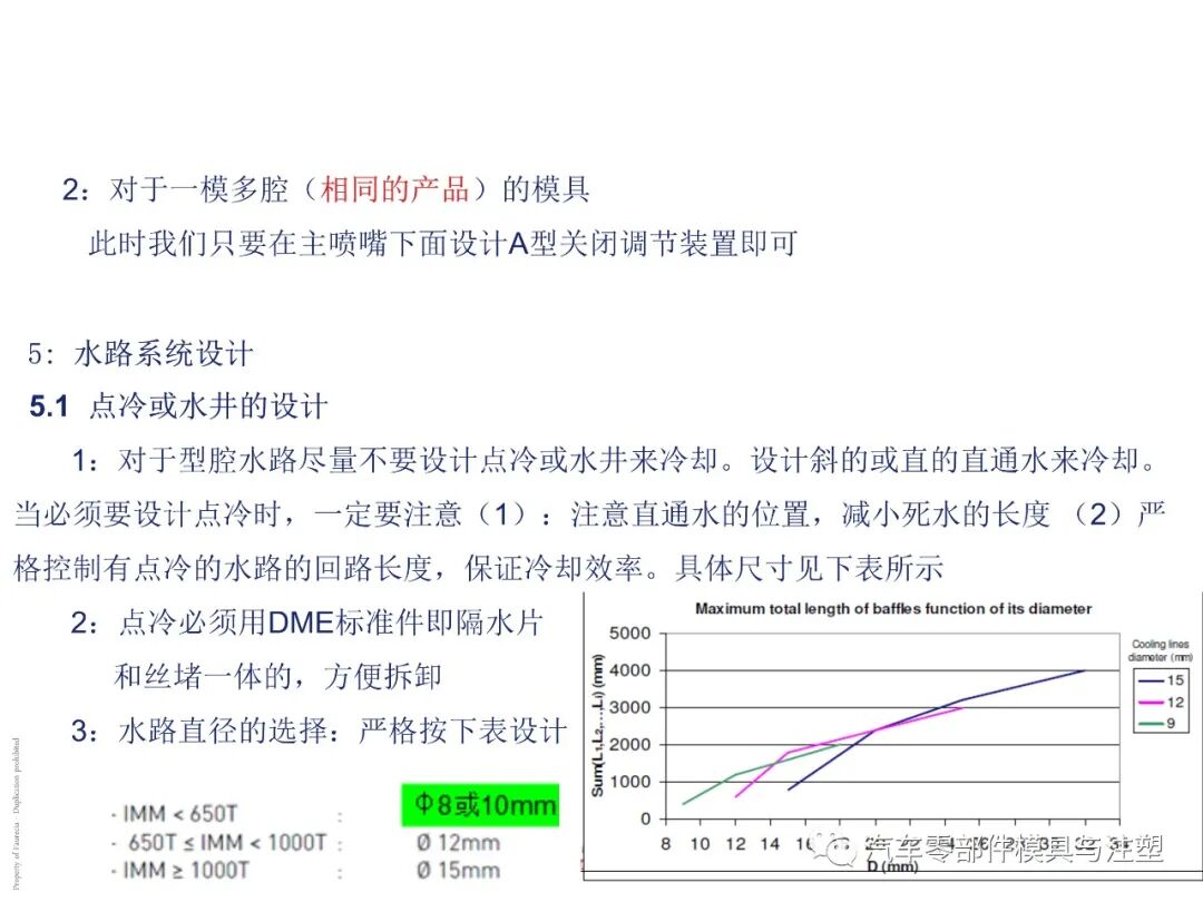 出口汽车模设计要求有哪些？的图7