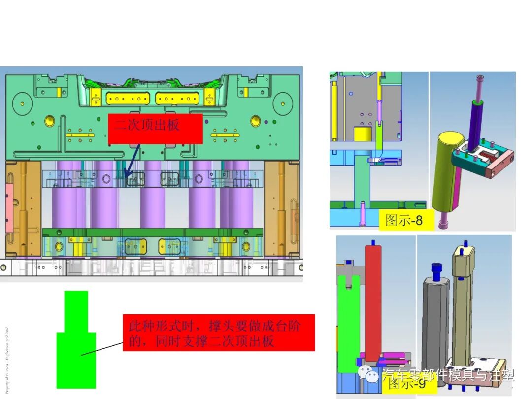 出口汽车模设计要求有哪些？的图17