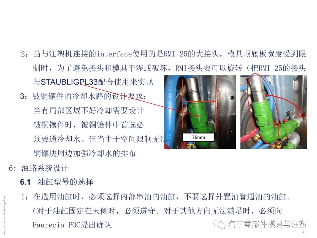 出口汽车模设计要求有哪些？的图11