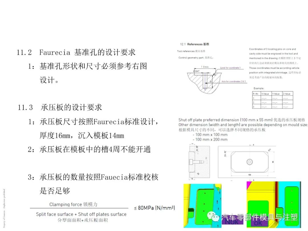 出口汽车模设计要求有哪些？的图35