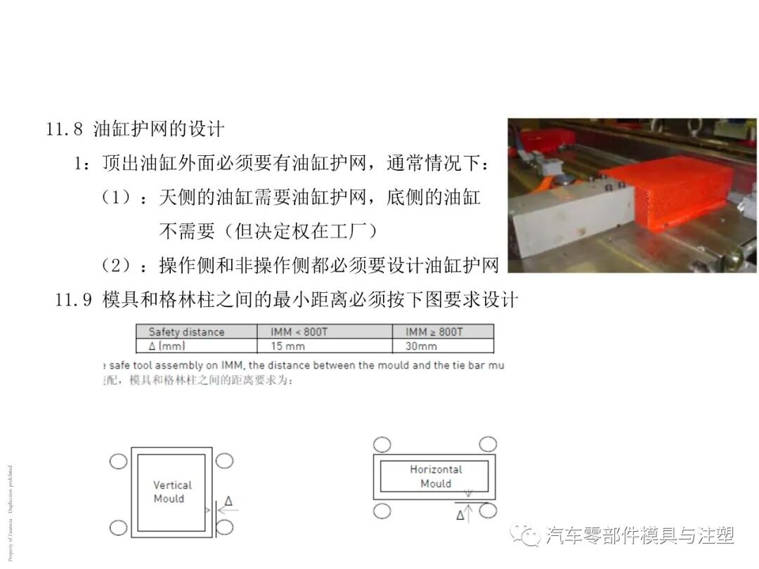 出口汽车模设计要求有哪些？的图40