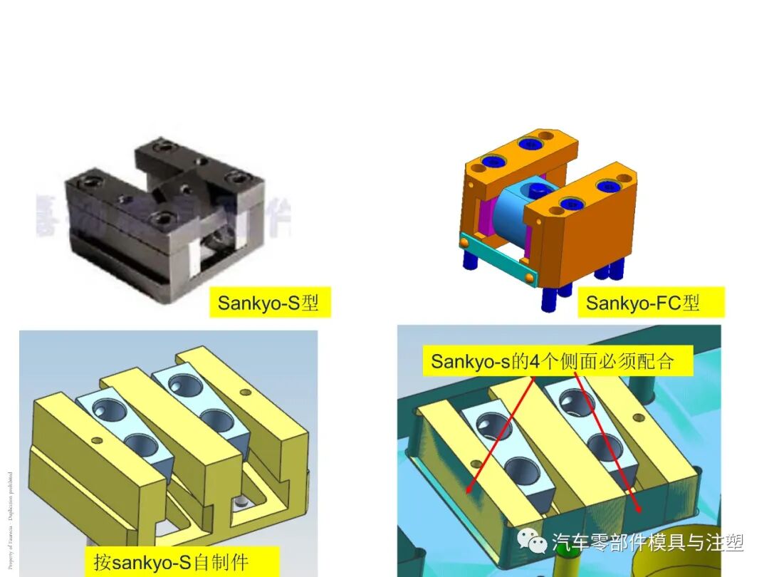 出口汽车模设计要求有哪些？的图25