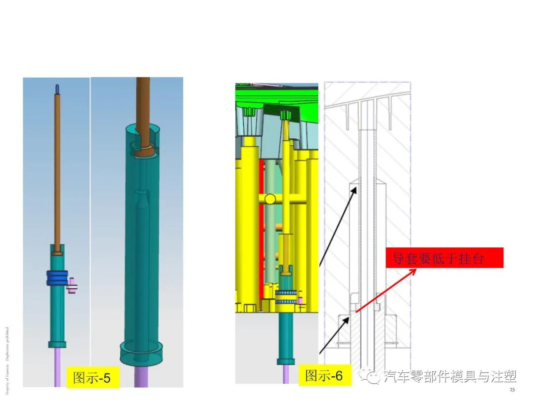 出口汽车模设计要求有哪些？的图15