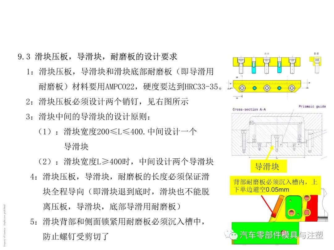 出口汽车模设计要求有哪些？的图28