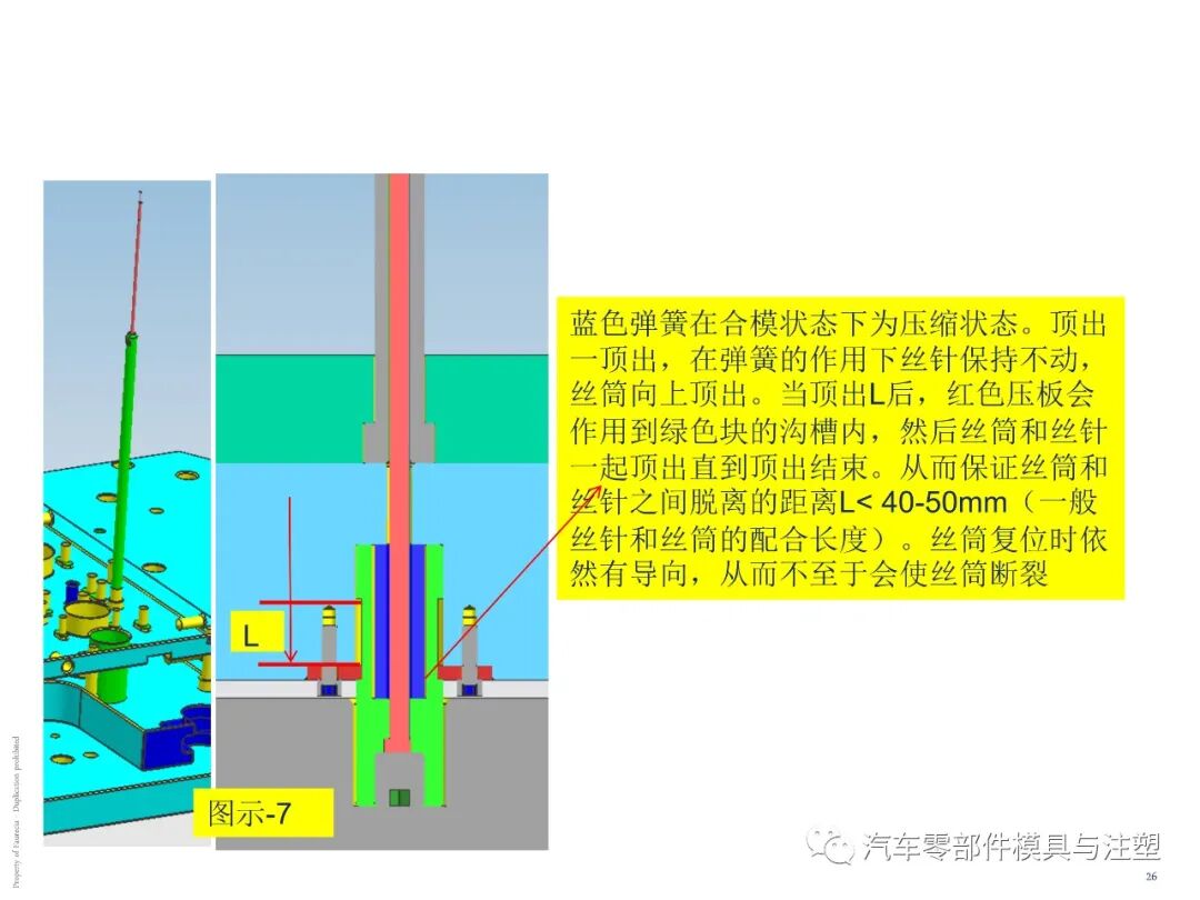 出口汽车模设计要求有哪些？的图16