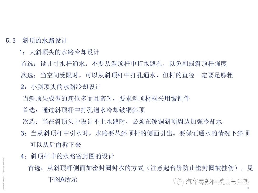 出口汽车模设计要求有哪些？的图9