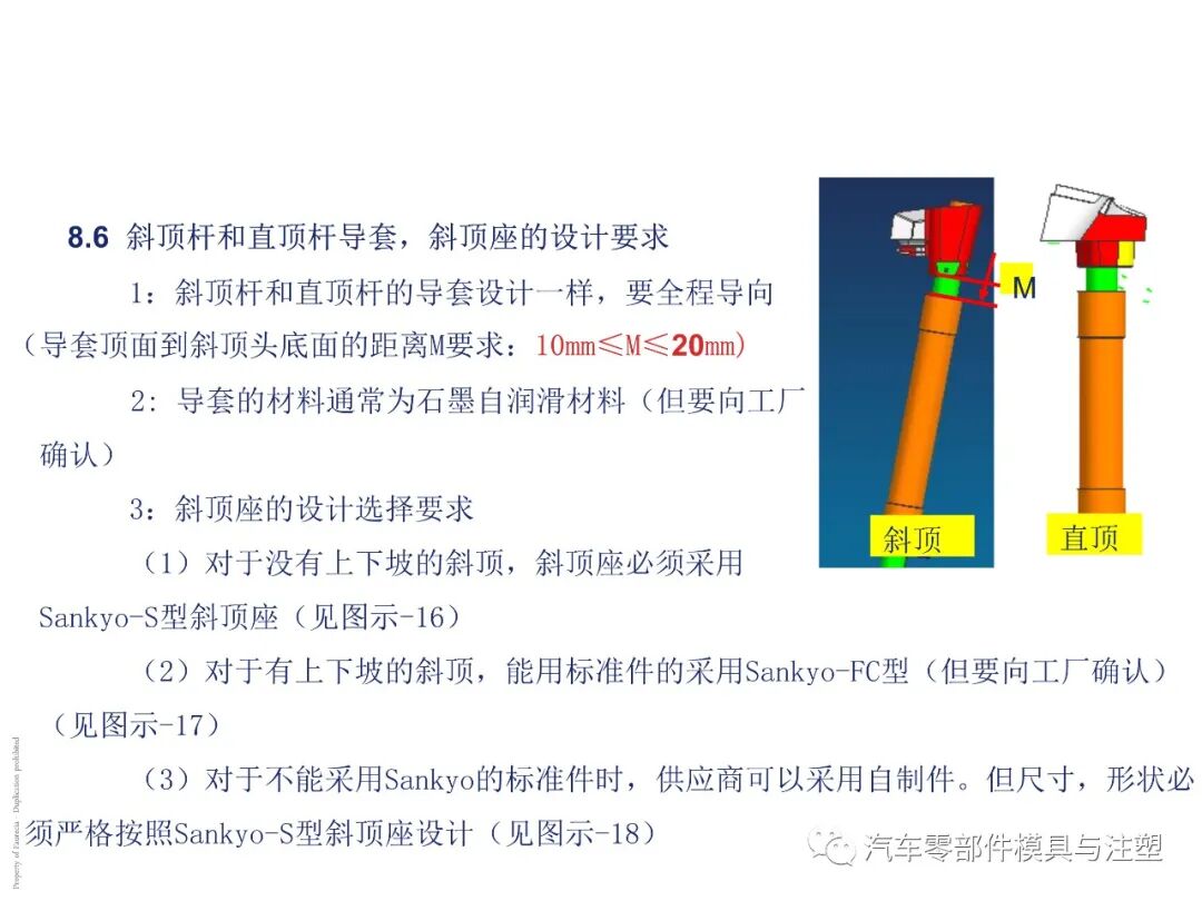 出口汽车模设计要求有哪些？的图24