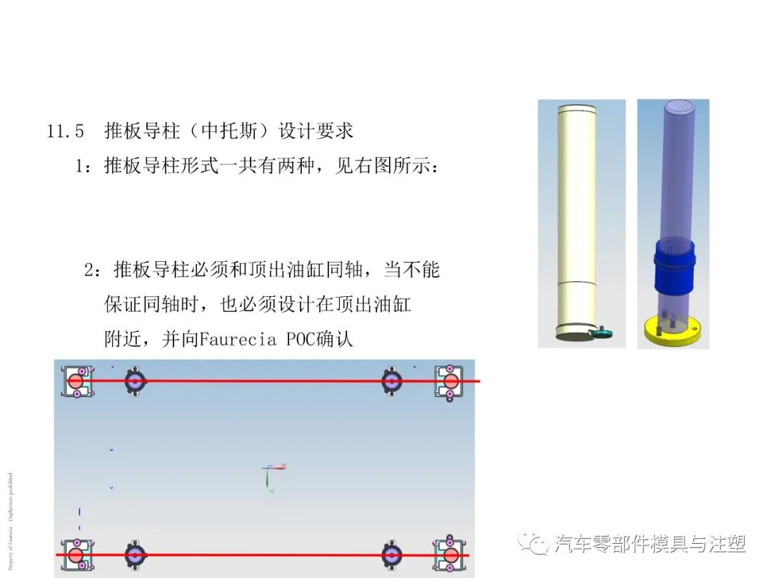 出口汽车模设计要求有哪些？的图37