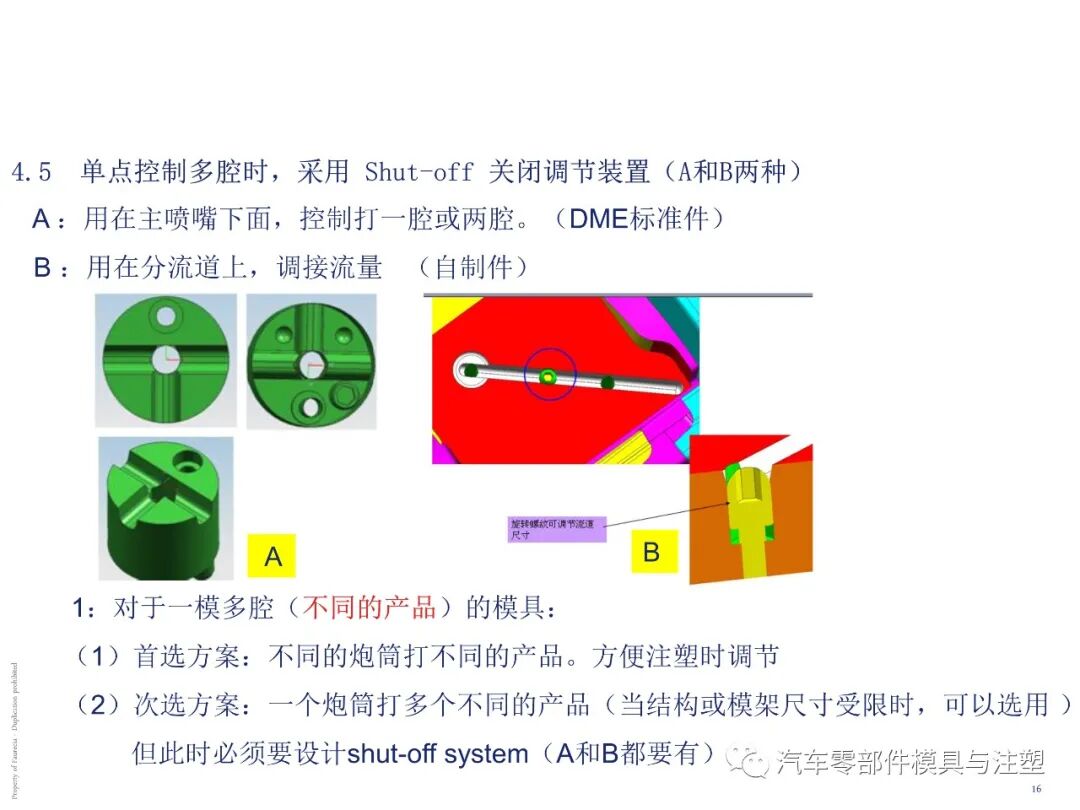 出口汽车模设计要求有哪些？的图6
