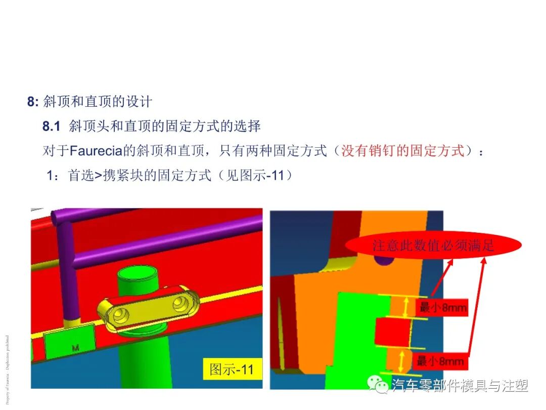出口汽车模设计要求有哪些？的图19